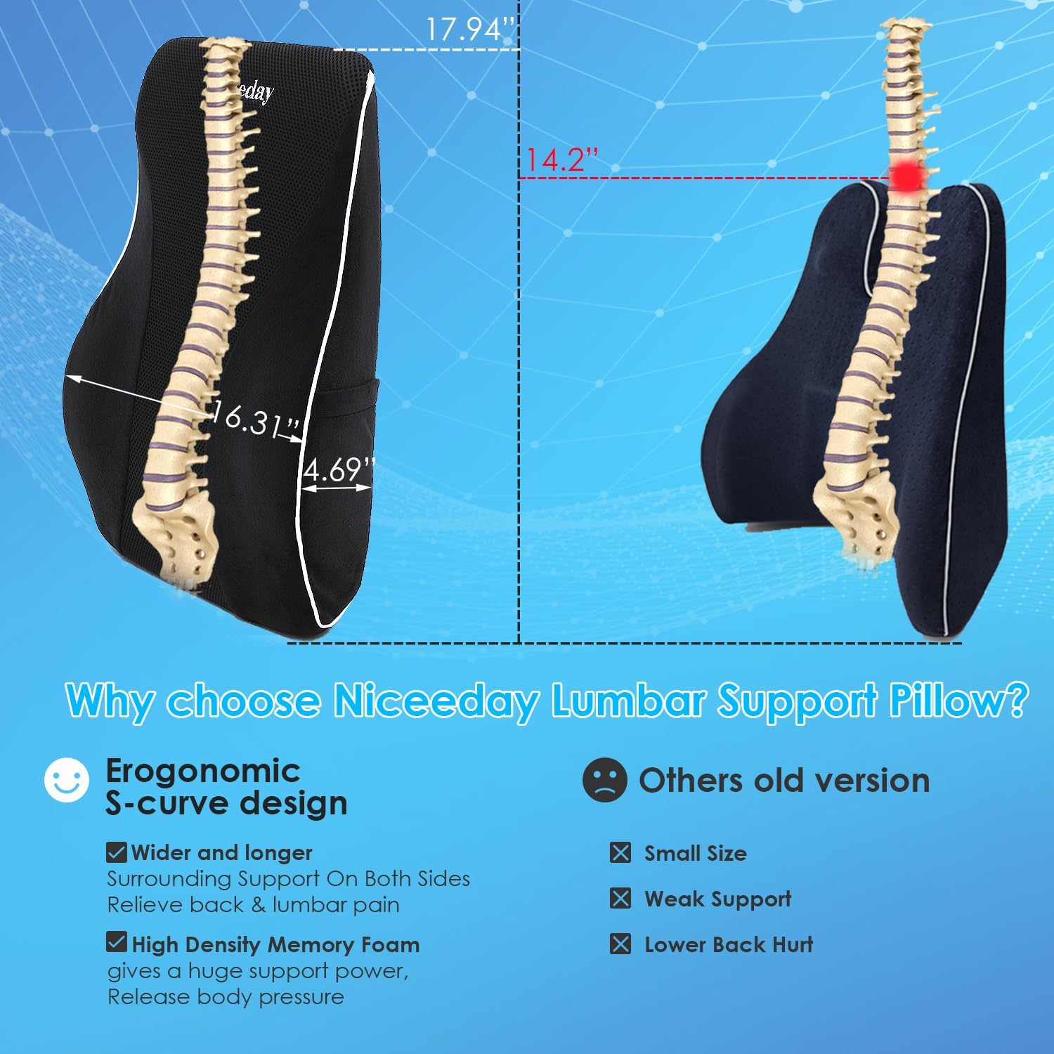 Niceeday ergonomic S-curve lumbar support pillow with high-density memory foam, wider and longer design for full back and lumbar pain relief, compared to smaller, less supportive old version.