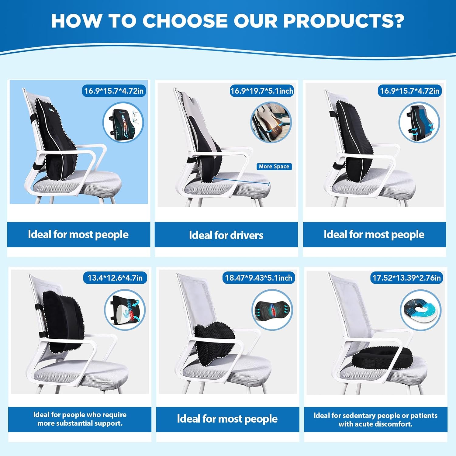Niceeday ergonomic lumbar support cushion buying guide – comparison chart showing six back support pillow options for office chairs, car seats, and home use, with sizes and usage recommendations for most people, drivers, sedentary individuals, and those needing extra support.